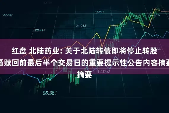 红盘 北陆药业: 关于北陆转债即将停止转股暨赎回前最后半个交易日的重要提示性公告内容摘要